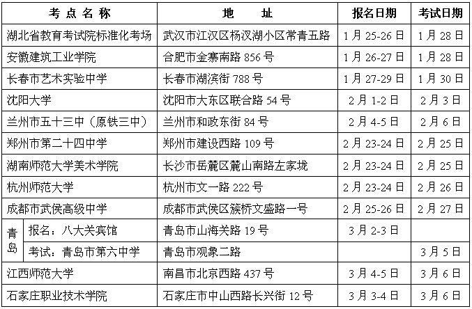 2014年苏州大学艺术类专业招生简章