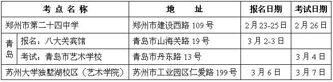 2014年苏州大学艺术类专业招生简章