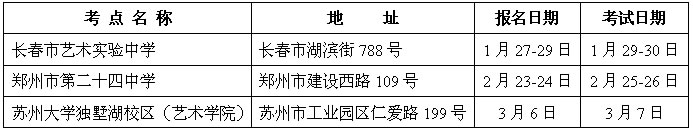 2014年苏州大学艺术类专业招生简章