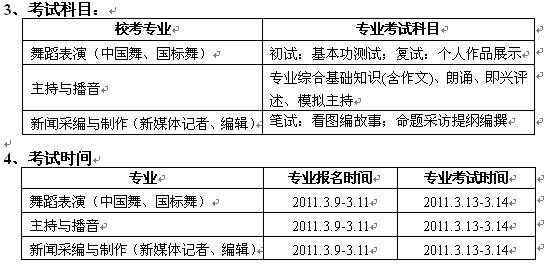 上海电影艺术职业学院2015年艺术类招生简章