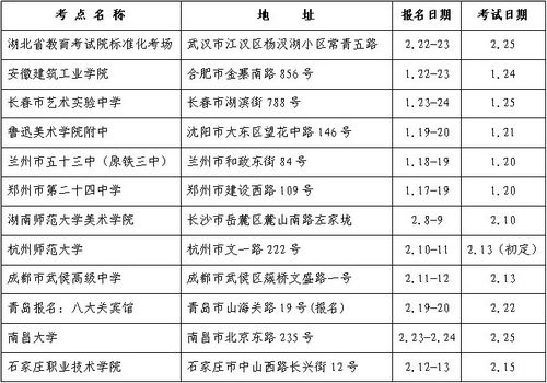 苏州大学2015年艺术类专业招生简章