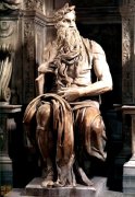 世界名画  米开朗基罗《摩西像》