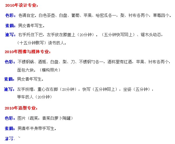 中国美术学院2014年书法专业校考试题下载