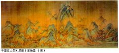 中国古代山水画独特的艺术传统表现在哪些方面